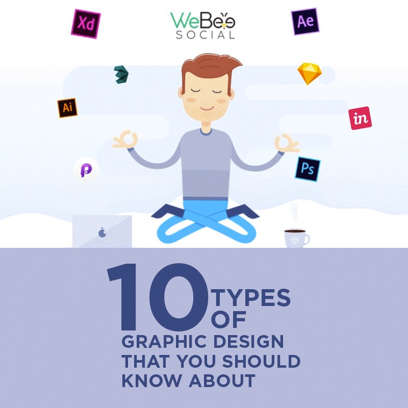 Types of graphic Design